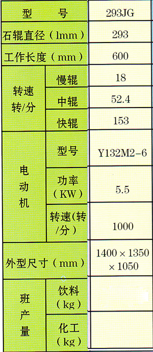 S293JG�ͻ����r��݁��ĥ�C